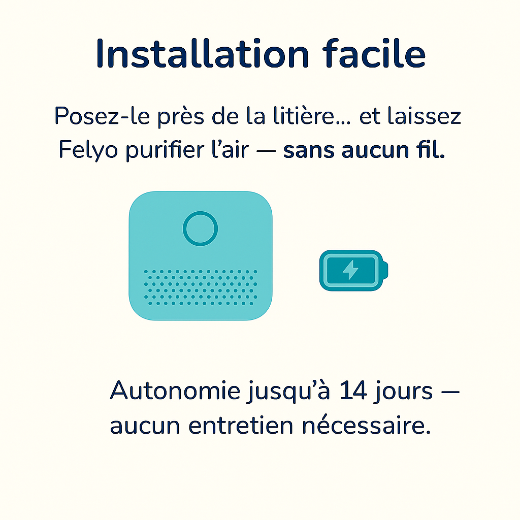Purificateur d’odeurs pour litière – Felyo®